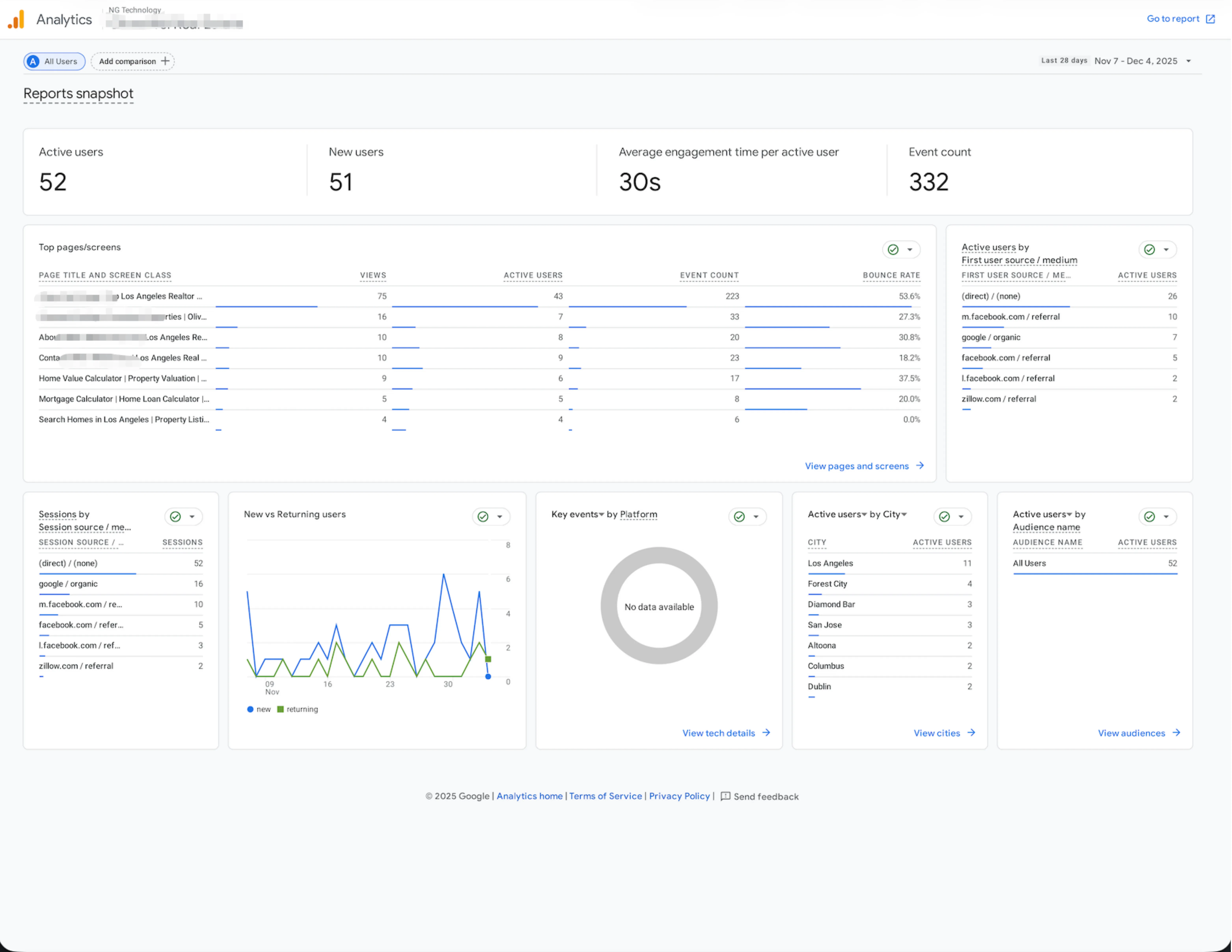 Cloud infrastructure and managed hosting